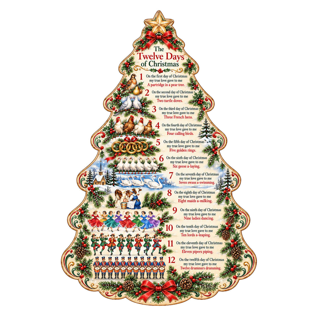 Twelve Days of Christmas Wooden Door Hanger – Christmas Tree Wall &amp; Door Décor by G. Debrekht - 8652910H
