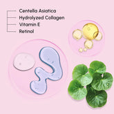 Collagen & Retinol Toner Pads – Skincare
