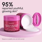 Collagen & Retinol Toner Pads – Skincare