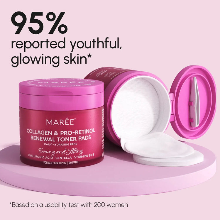 Collagen & Retinol Toner Pads – Skincare