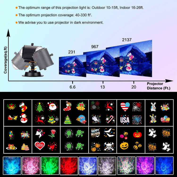 Halloween Christmas Projector Lights – Waterproof Outdoor