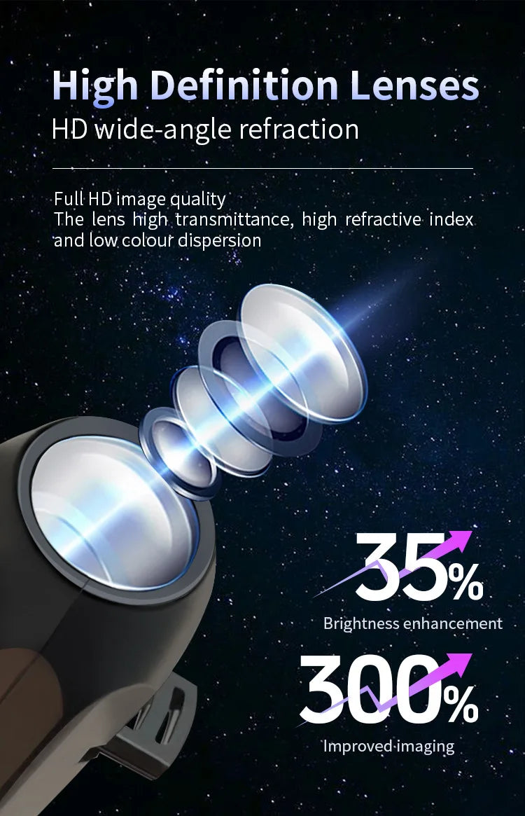 Halloween Moon Projector Light – USB Rotatable Decor